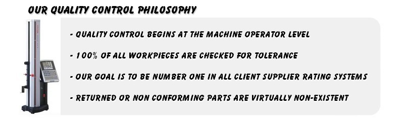 Our Quality Control Philosophy